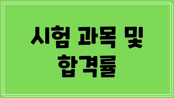 시험 과목 및 합격률