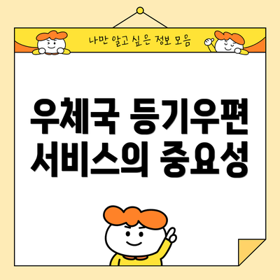 우체국 등기우편 서비스의 중요성