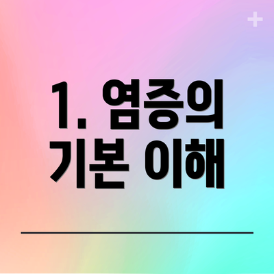 1. 염증의 기본 이해