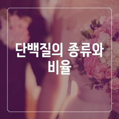 단백질의 종류와 비율
