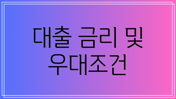 대출 금리 및 우대조건