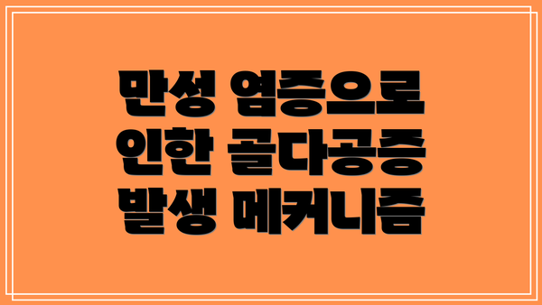 만성 염증으로 인한 골다공증 발생 메커니즘
