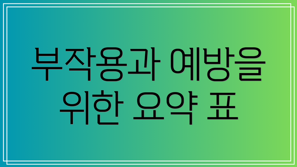 부작용과 예방을 위한 요약 표