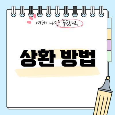 상환 방법