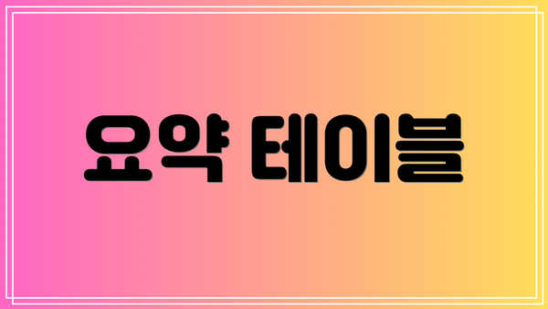 요약 테이블