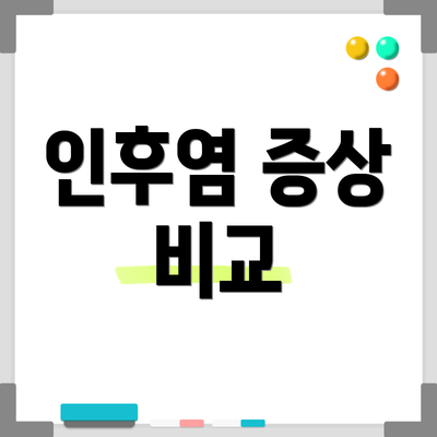 인후염 증상 비교