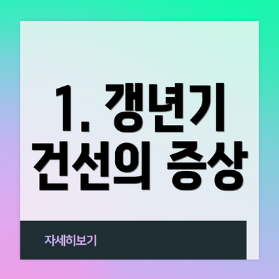 1. 갱년기 건선의 증상