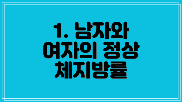 1. 남자와 여자의 정상 체지방률