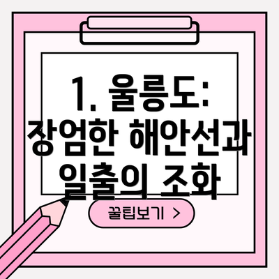 1. 울릉도: 장엄한 해안선과 일출의 조화