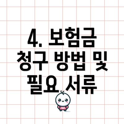 4. 보험금 청구 방법 및 필요 서류