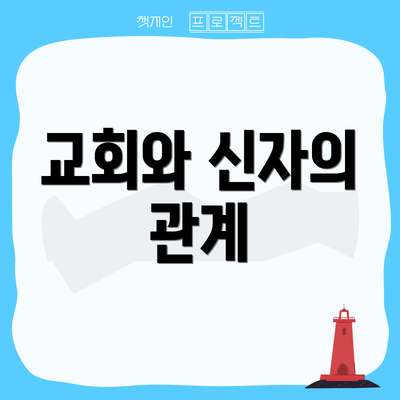 교회와 신자의 관계