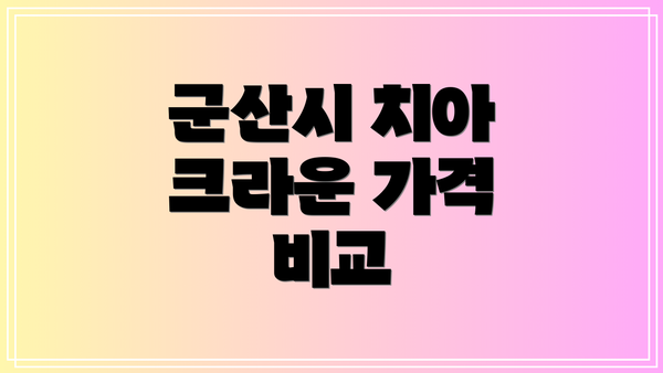 군산시 치아 크라운 가격 비교