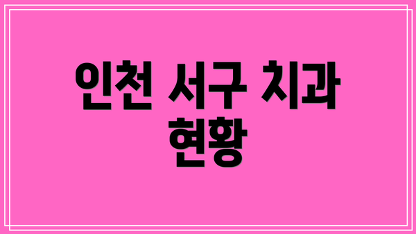 인천 서구 치과 현황