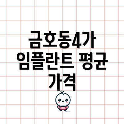 금호동4가 임플란트 평균 가격