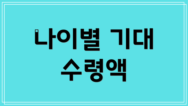 나이별 기대 수령액