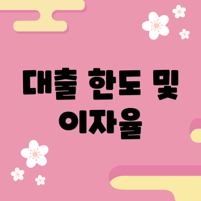 대출 한도 및 이자율