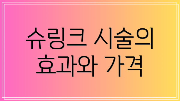 슈링크 시술의 효과와 가격