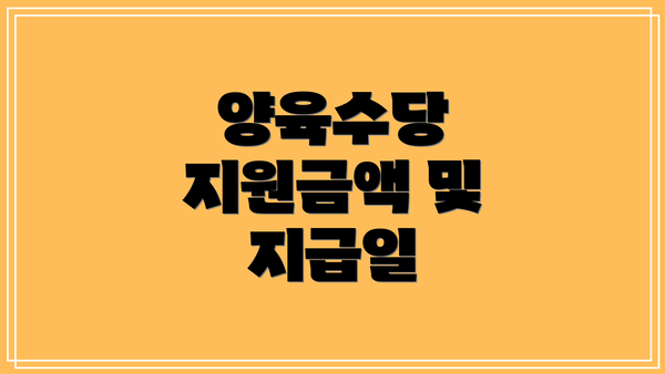 양육수당 지원금액 및 지급일