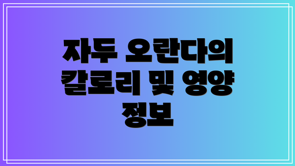 자두 오란다의 칼로리 및 영양 정보