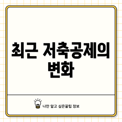 최근 저축공제의 변화