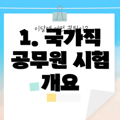 1. 국가직 공무원 시험 개요